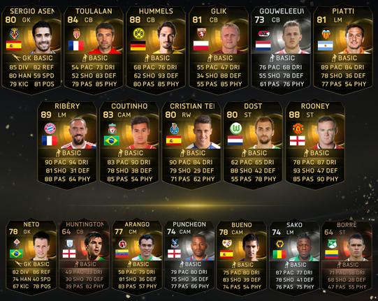Futcoinking's tweet photo. #TOTW is looking great! Stock up on XBOX &amp; PS coins and get ready!
http://t.co/Ok0XnqSgNc #FUT http://t.co/s8CkIbk5cL