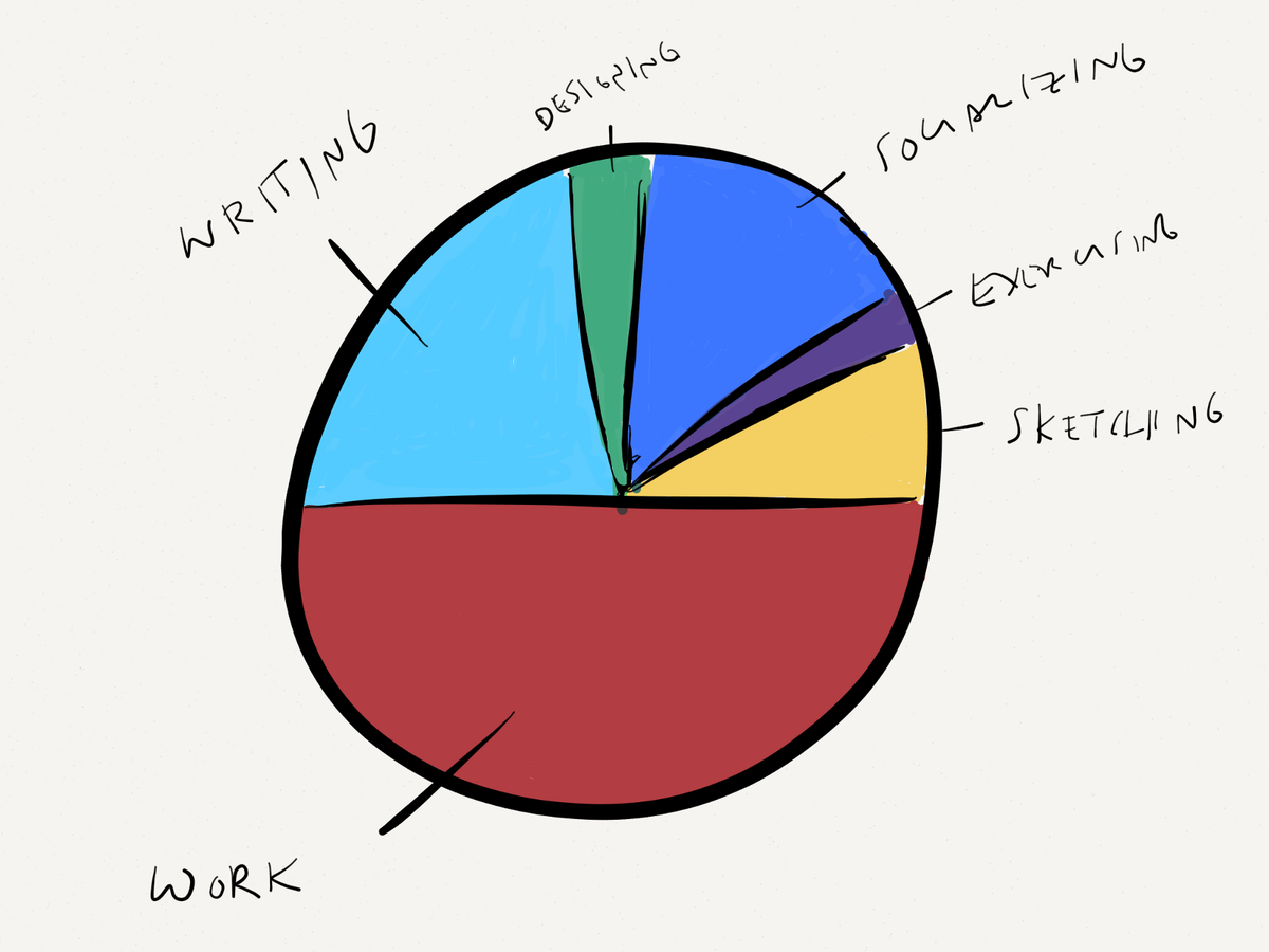 singled8ingtips's tweet image. How and Why to do a Life Audit buff.ly/1zX1lqU