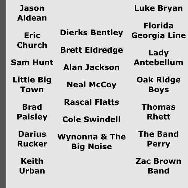 LucAfterDark's tweet photo. How about that #cmafest2015 lineup!! What do you think? http://t.co/VoMemz3KiO