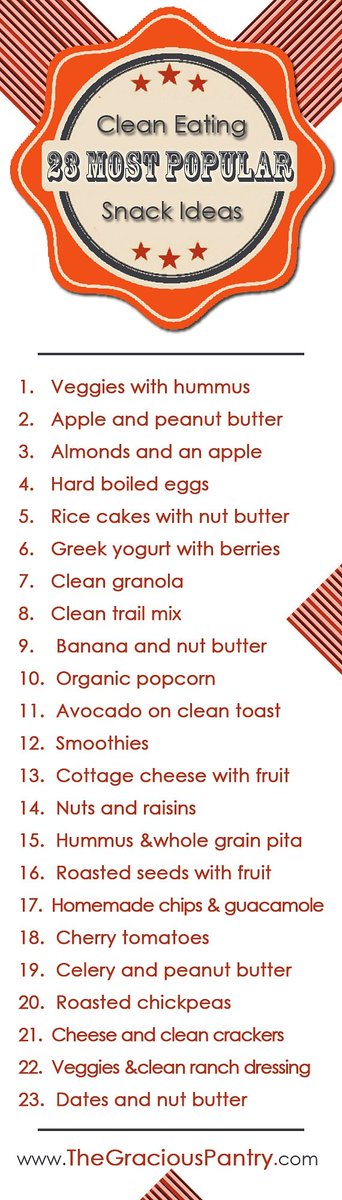 WeAreTeachers's tweet photo. Good snacks for planning periods or between classes  #edchat #foodie http://t.co/WbwbUqAKjC