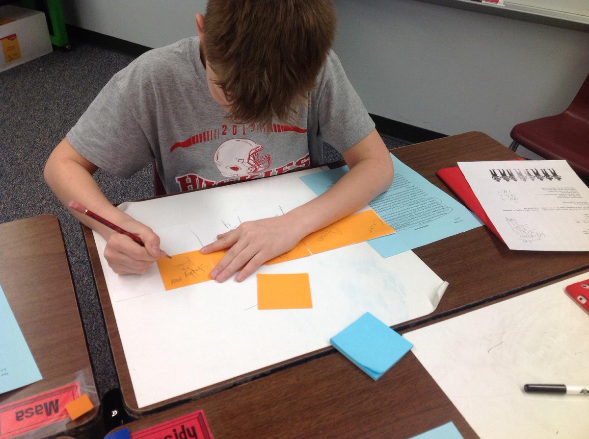 A_Wilson_NE's tweet photo. Storyboard prep for iMovie plunge...great student work! #beaswimmer #aurorahuskies http://t.co/krFkt6Wkfa
