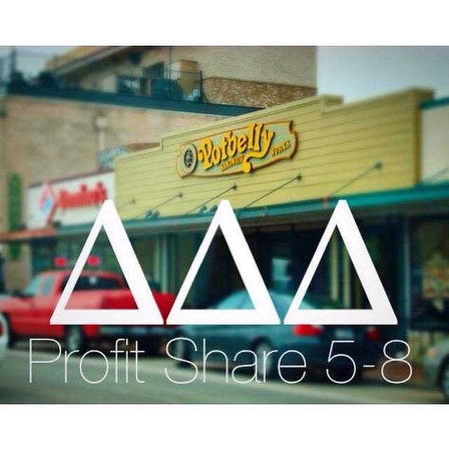 Aggie Tri Delta tweet media