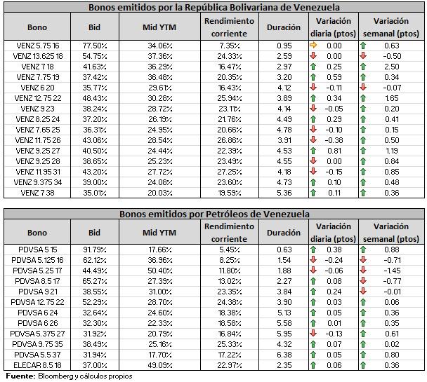 Enlace permanente de imagen incrustada