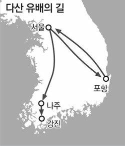 나라를 망하게 하는 것은 
외세의 침략이 아니라
공직자의 부정부패에 의한 민심의 이반이다.

-다산 정약용 - 1762~1836
