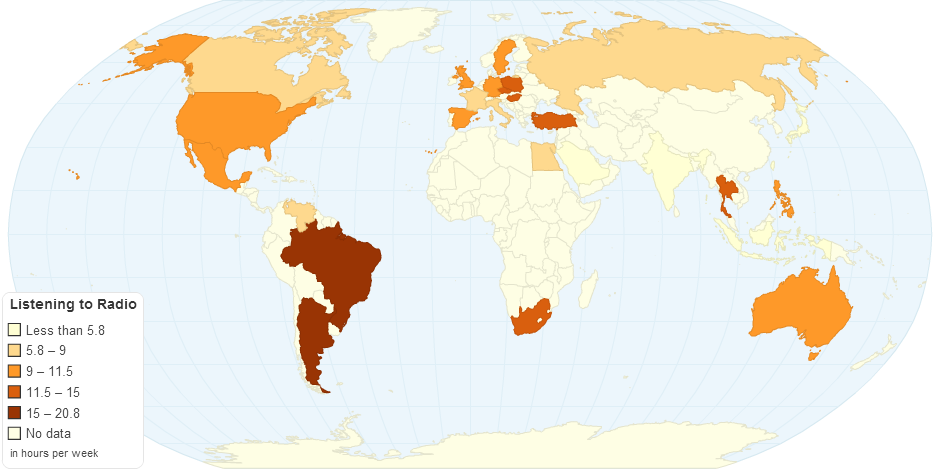 chartsbin's tweet photo. Consumers report on time spend on tv, radio, internet and reading http://t.co/uKxrReSIso #map #dataviz #infograpics http://t.co/TnNe2vqY7H