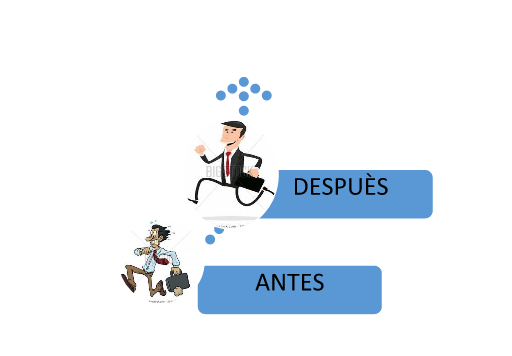 INTERVIEW_OK1's tweet image. #INTERVIEW_OK  Te da  #SUPERWORKER  para presentarte OK  a tu oportunidad de trabajo ... Ya lo tienes ?