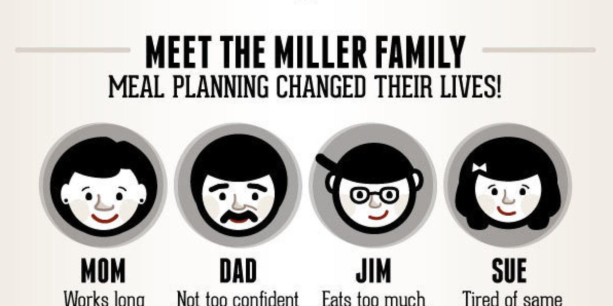 This infographic will change the way you spend money at the grocery store huff.to/1AKI8Yw