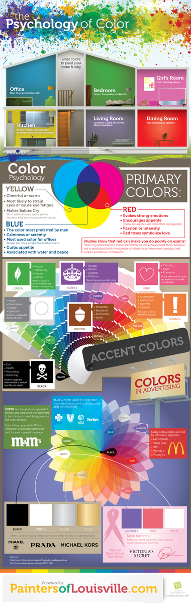 ilkecarkci's tweet photo. The Psychology of Colors and colors in advertising #colors http://t.co/064rEtgirT