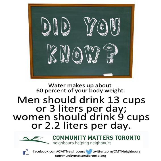 Community Matters TO tweet media