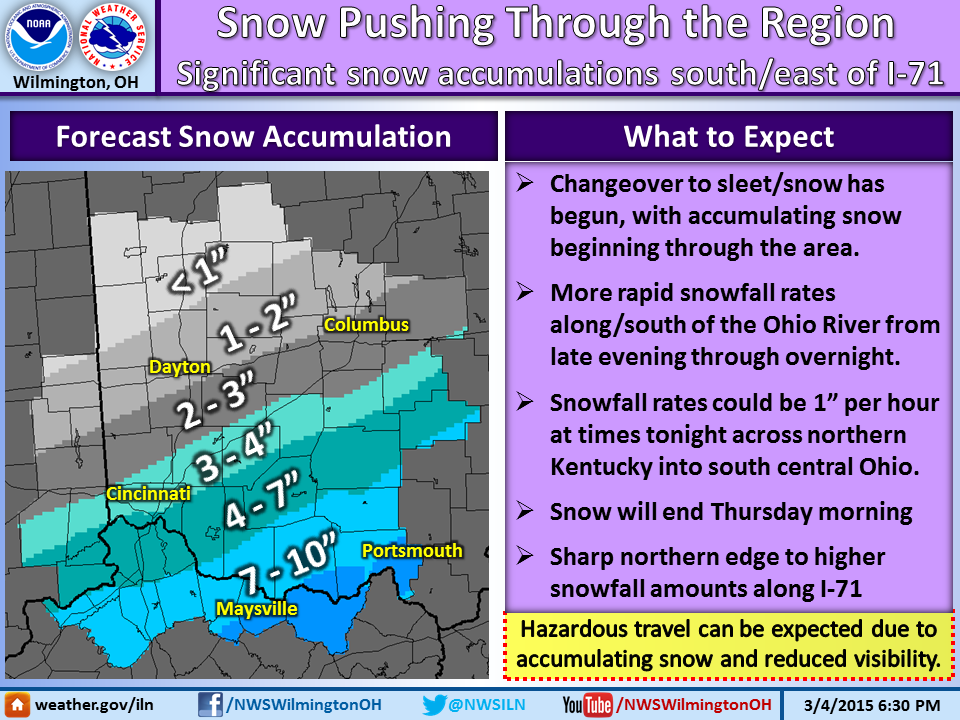 NWSILN tweet picture