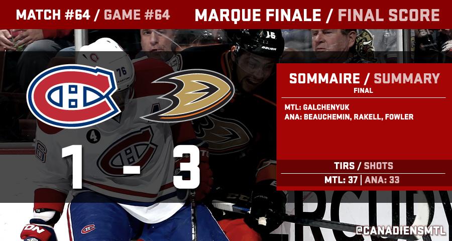 CanadiensMTL's tweet photo. Marque finale. / Final score. #GoHabsGo http://t.co/7s83ITByFf