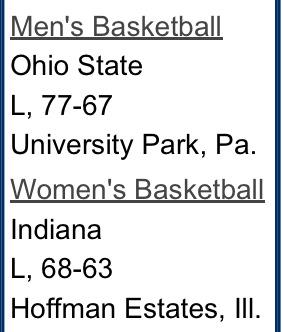 Results of today's sporting events