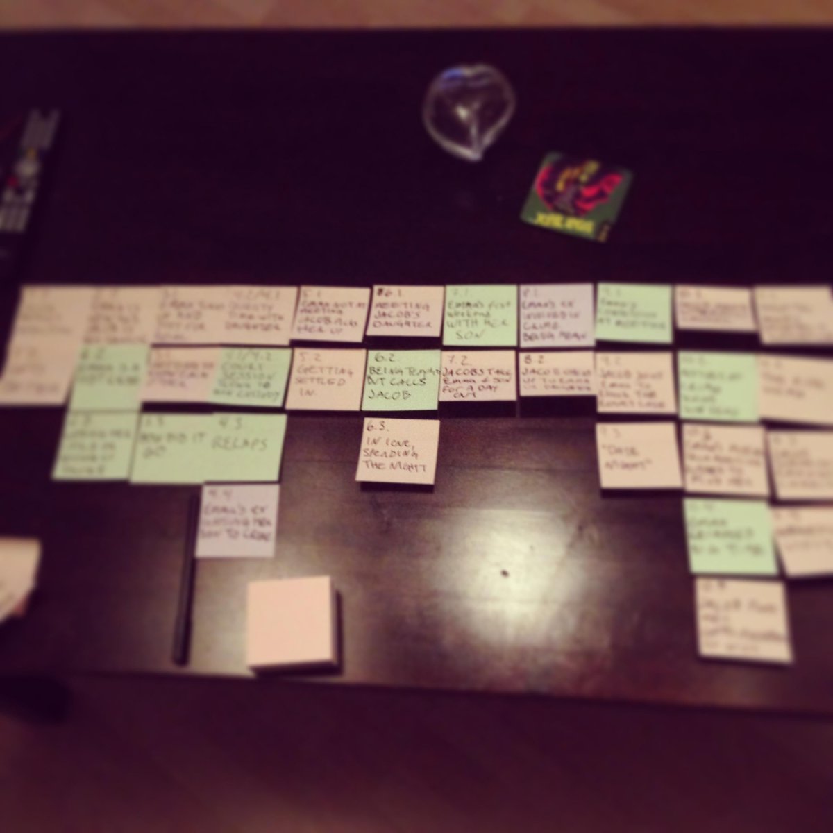 Sunnyboyle1's tweet photo. Always exciting starting a new script! This one is twisted. But, you have to expect that from a psycho like me. http://t.co/5gnrCcPdQA
