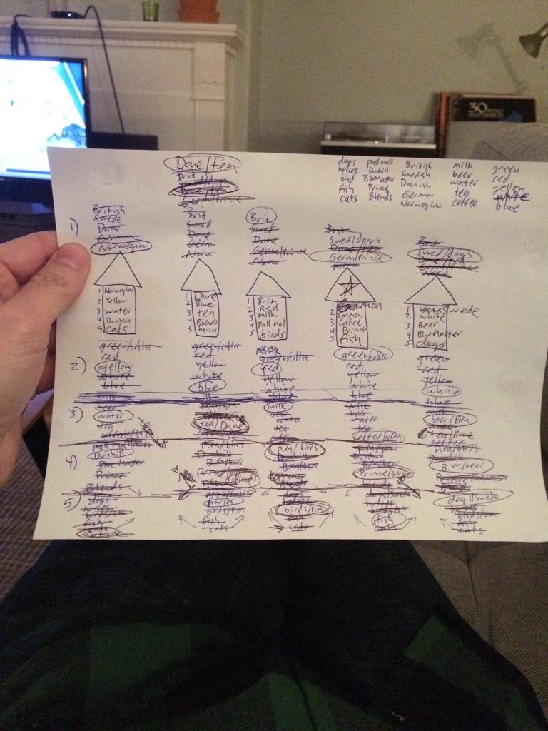 ericmsteen tweet media