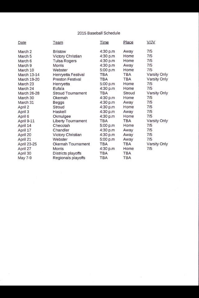 Kellyville Baseball (KV_Baseball) Twitter