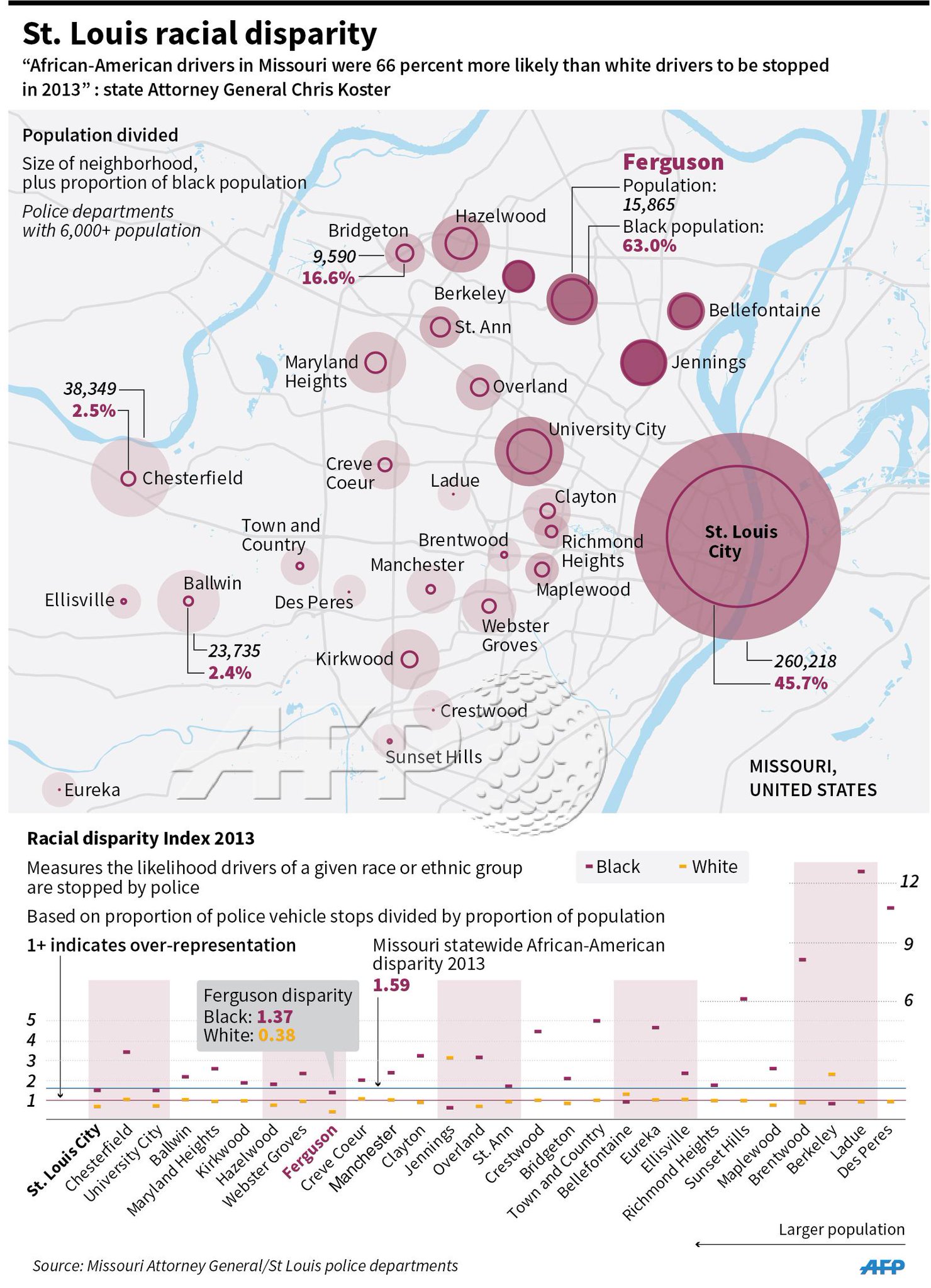 Embedded image permalink