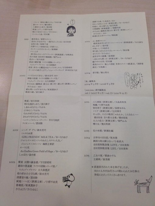 大森望 Nzm 15年03月05日 Twilog 大森望 Nzm 15年03月05日 Twilog