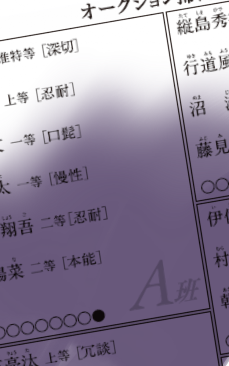 喰種捜査官募集