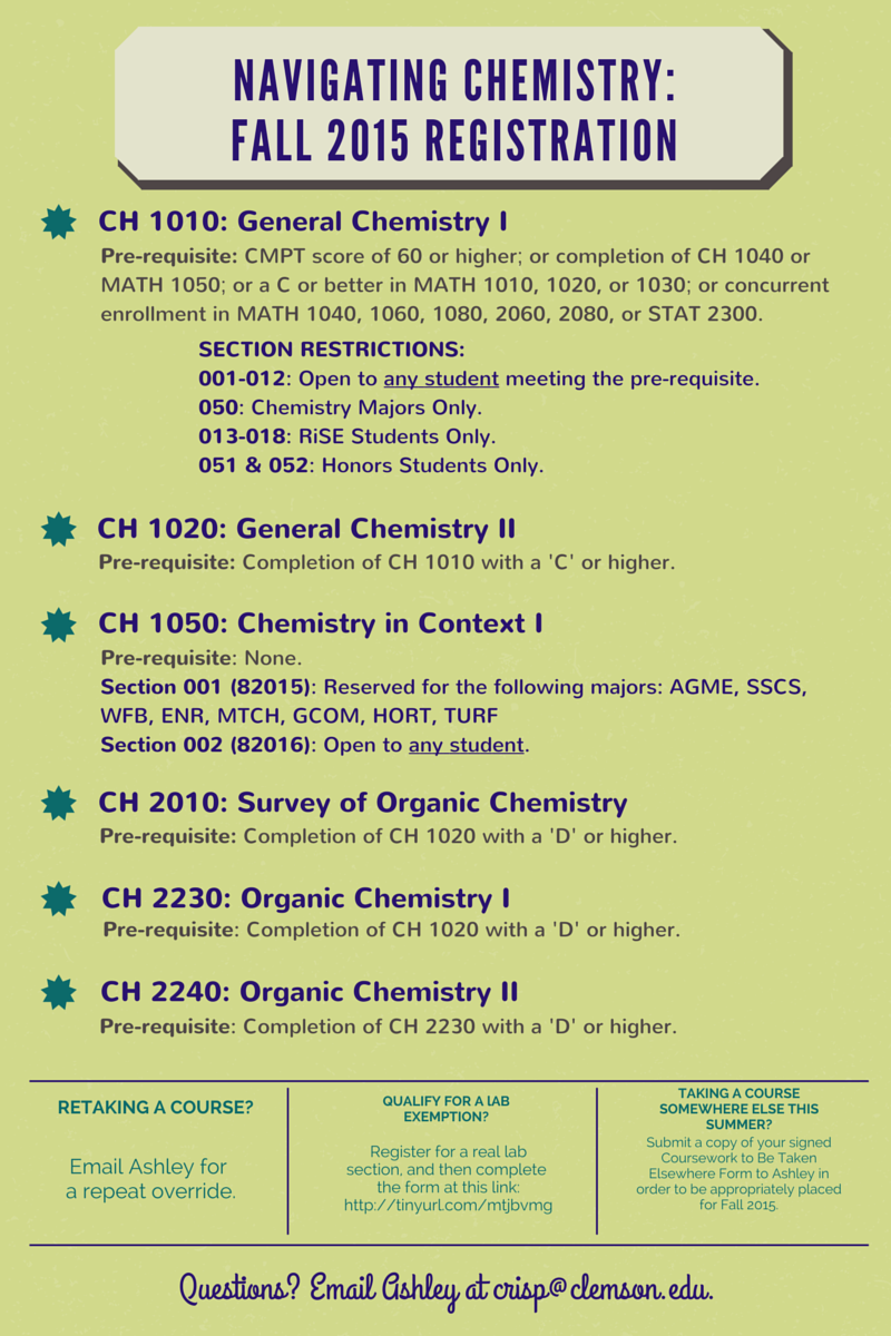 @ClemsonCAAH Here is a helpful guide to navigating Chemistry for Fall 2015!