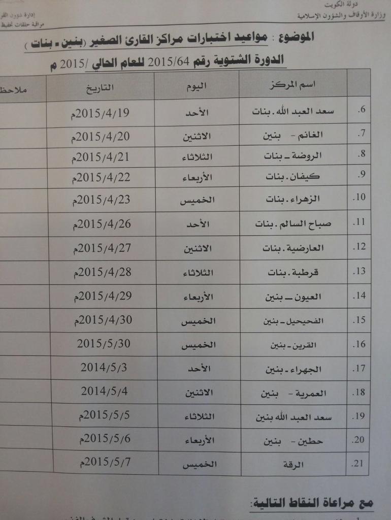 موعد اختبار مراكز القارئ الصغير الدورة الشتوية 2015م
 للاستعلام : 23920427