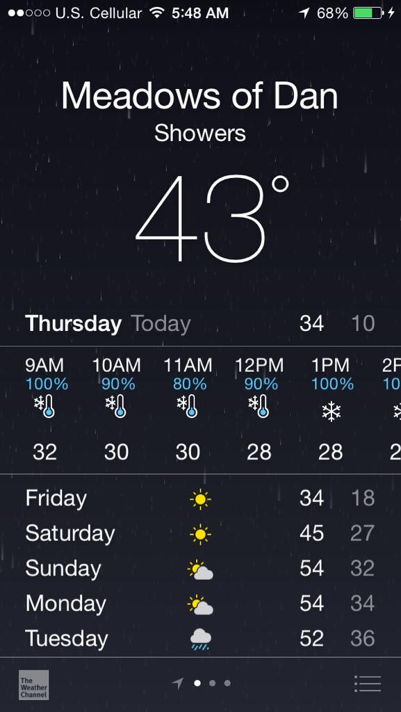 PatrickCountySchools (@patrickcounty) on Twitter photo 