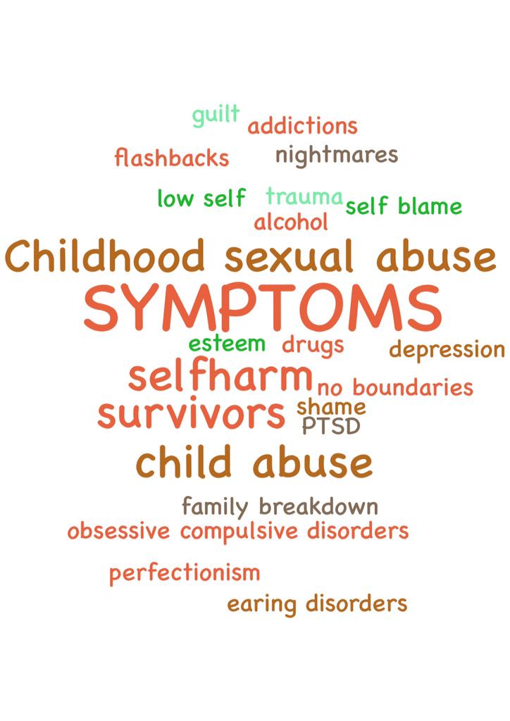 shinybluedress's tweet photo. These can be symptoms of a broken childhood. Listen to broken people. Don't judge. http://t.co/2p7MjSNdvp