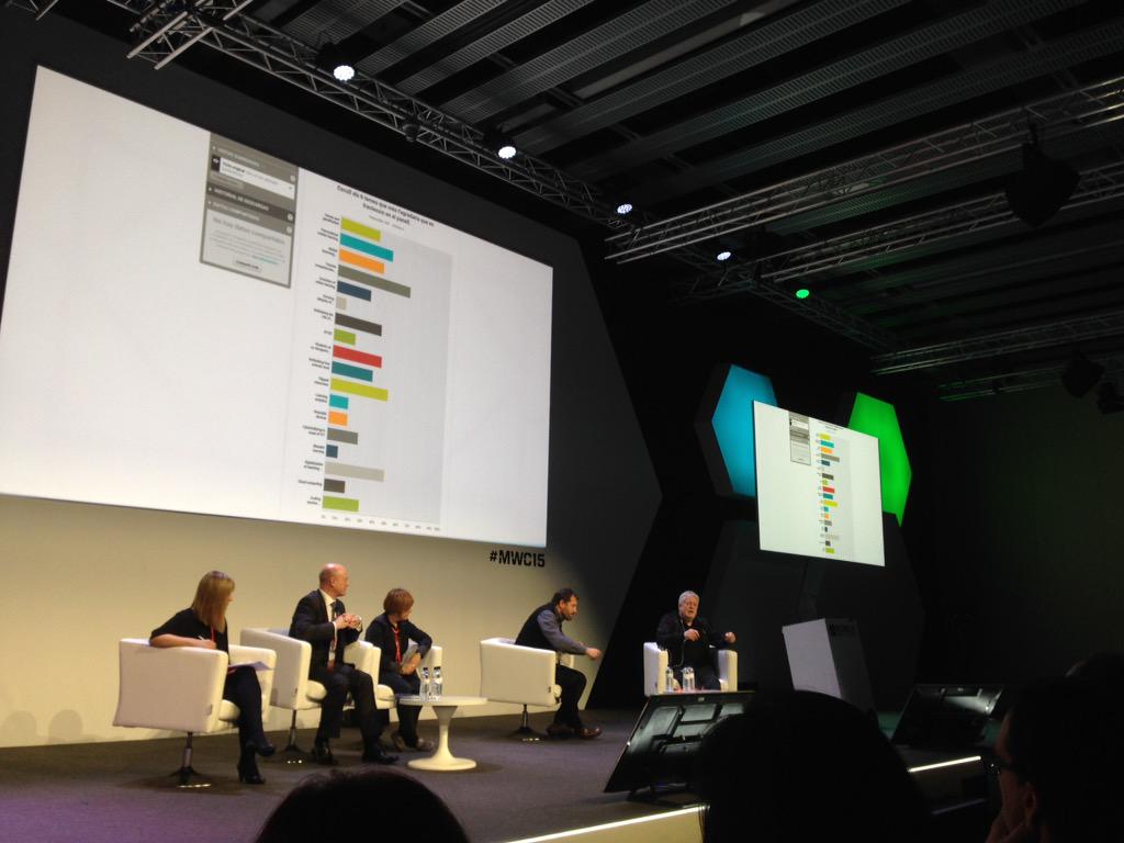 elenaojando's tweet photo. La tecnologia mòbil al servei dels mestres #MWC15 #mSchools #dmed #udtic2 #muiple http://t.co/I5poSeiEmw