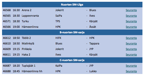leijonat's tweet photo. Tänään #NuortenSM puolivälieräpelejä, #BSMfi ekat puolivälierät, #CSMfi villi kortti. Seuraa: http://t.co/uI4iOF0Qb9 http://t.co/lsXaCCDJAA