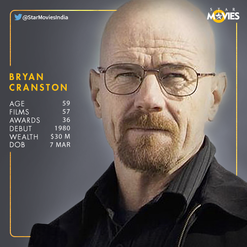 Wishing Bryan Cranston a very Happy Birthday.
Make sure your wish is great because we hear he is breaking bad ones! 