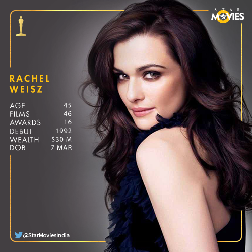 She just gets wiser and prettier with each passing year!

Wishing the beautiful Rachel Weisz a Happy Birthday. 