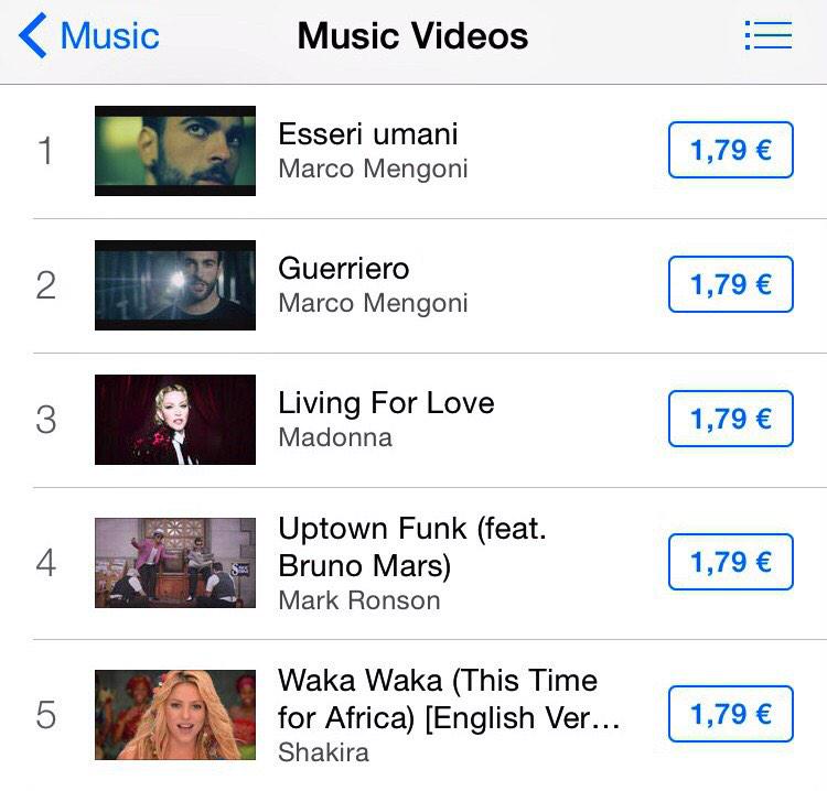 3 - Classifiche di vendita (FIMI, WWA, iTunes)  - Pagina 38 B_Vhd2fXEAEqMBU