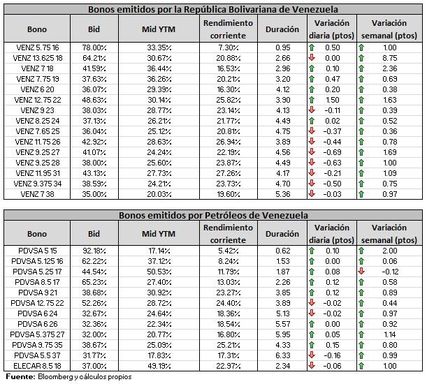 Enlace permanente de imagen incrustada