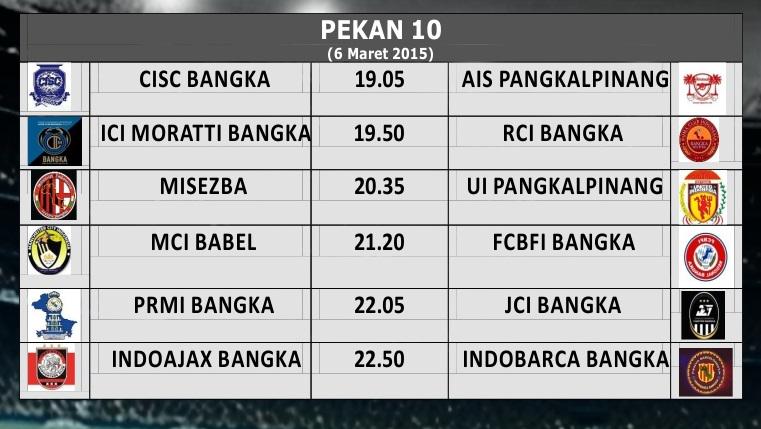 Jadwal pekan 11 Bangka Fansclub League  
@Madrid_Bangka <a href="/INDOBARCA_BKA/">Indobarça Chapter Bangka</a> @UtdIndo_PGK <a href="/AIS_PKP/">AIS Pangkalpinang</a> @MCI_Babel <a href="/CISCbangka_/">CISC Bangka</a>