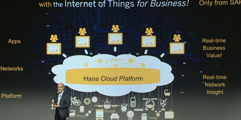SAP's tweet image. The Internet of Things for Business is real. And it's powered by the #SAPHANA Cloud Platform: spr.ly/6013Fu8U