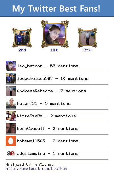 [My Best Fans] @leo_haroon @joeychelsea588 @AndreasRebecca @Peter731 @NitteStaRs via http://t.co/bzgnzwHXFl<a class="tags" target="_blank" title="On Twitter" href="/?out=eyJ0eXAiOiJKV1QiLCJhbGciOiJIUzUxMiJ9.eyJpYXQiOjE3MjMwNTgwNjksImlzcyI6InR3cG9ybnN0YXJzLmNvbSIsIm5iZiI6MTcyMzA1ODA2OSwiZXhwIjoxNzU0NTk0MDY5LCJyZWRpcmVjdF91cmwiOiJodHRwczovL3R3aXR0ZXIuY29tL2xlb19oYXJvb24ifQ.FhsUN276LQh6VoRx5e5epcbfdLbPGblYaPy2suTUo9RzZRaIPuKC59eqyIc9wx-rRO7fFkMmIzyHN4nsdg315g">@leo_haroon</a><a class="tags" target="_blank" title="On Twitter" href="/?out=eyJ0eXAiOiJKV1QiLCJhbGciOiJIUzUxMiJ9.eyJpYXQiOjE3MjMwNTgwNjksImlzcyI6InR3cG9ybnN0YXJzLmNvbSIsIm5iZiI6MTcyMzA1ODA2OSwiZXhwIjoxNzU0NTk0MDY5LCJyZWRpcmVjdF91cmwiOiJodHRwczovL3R3aXR0ZXIuY29tL2pvZXljaGVsc2VhNTg4In0.DNi7xaSn54DWyJnR7JpoxiVKeGOfh5ACiURv1cHRI3_Y1TIgEwTmDNgLfdn-xLCe5XPPyJnCp-ISYNwm_1kW1A">@joeychelsea588</a><a class="tags" target="_blank" title="On Twitter" href="/?out=eyJ0eXAiOiJKV1QiLCJhbGciOiJIUzUxMiJ9.eyJpYXQiOjE3MjMwNTgwNjksImlzcyI6InR3cG9ybnN0YXJzLmNvbSIsIm5iZiI6MTcyMzA1ODA2OSwiZXhwIjoxNzU0NTk0MDY5LCJyZWRpcmVjdF91cmwiOiJodHRwczovL3R3aXR0ZXIuY29tL0FuZHJlYXNSZWJlY2NhIn0.b08bKMMe8XxnOV0WrQJImphXuP0msDN2qRMaa5NV7W4Nw2BbEILauN7eJS2mXDJB2RxtEkpPu0LyY4ZgeBFXOg">@AndreasRebecca</a><a href="/tag/xxx"class="tags"><span>#xxx</span></a><a href="/tag/winnipeg"class="tags"><span>#winnipeg</span></a>