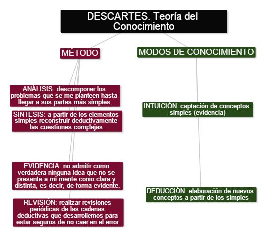 victorrivero's tweet photo. Text 2 Mind Map: mapas conceptuales a partir de índices. http://t.co/uR6QEssWMP http://t.co/UdVyDr0pVW