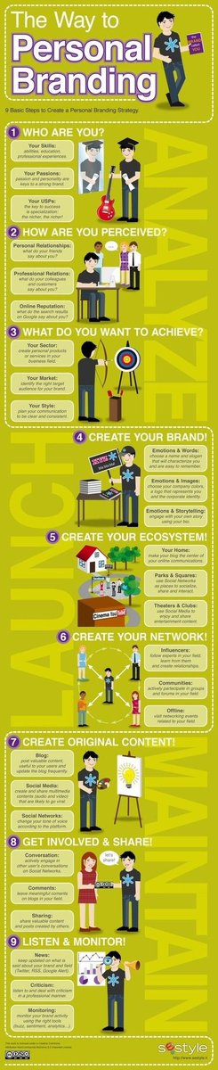 PrismAffect's tweet photo. Check out 9 tips to creating a personal brand. What are your thoughts? #Advertising #Branding http://t.co/MgvVXn4WYR http://t.co/osSeqdodDP