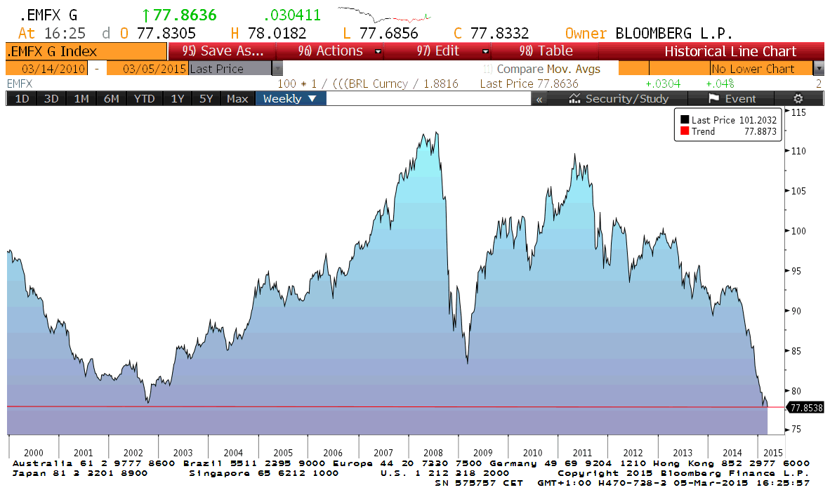 Permalien de l'image intégrée