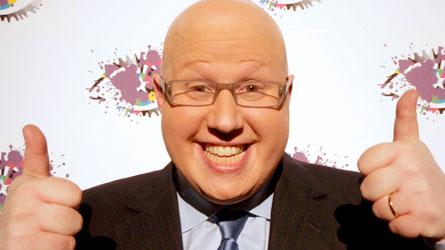 Happy Birthday According to famous birthdays he\s the 6885th most popular!
 