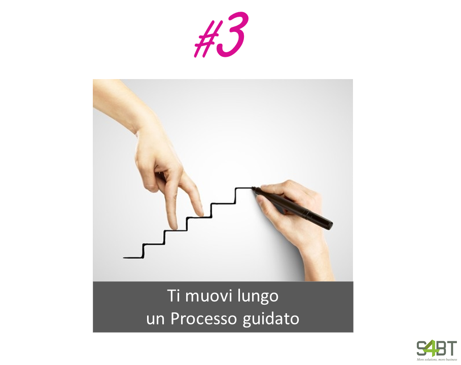 S4BTsrl's tweet photo. 18 buoni motivi per #informatizzare i #Documenti aziendali e i #Percorsi #Formativi http://t.co/fTKR7ohuNJ http://t.co/KDGrno5wY2
