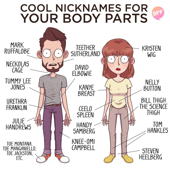 Funny Guy Friend Nicknames 26