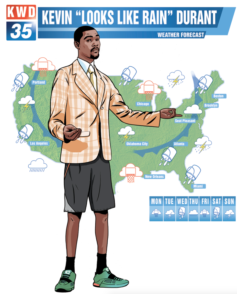 kd weatherman t shirt