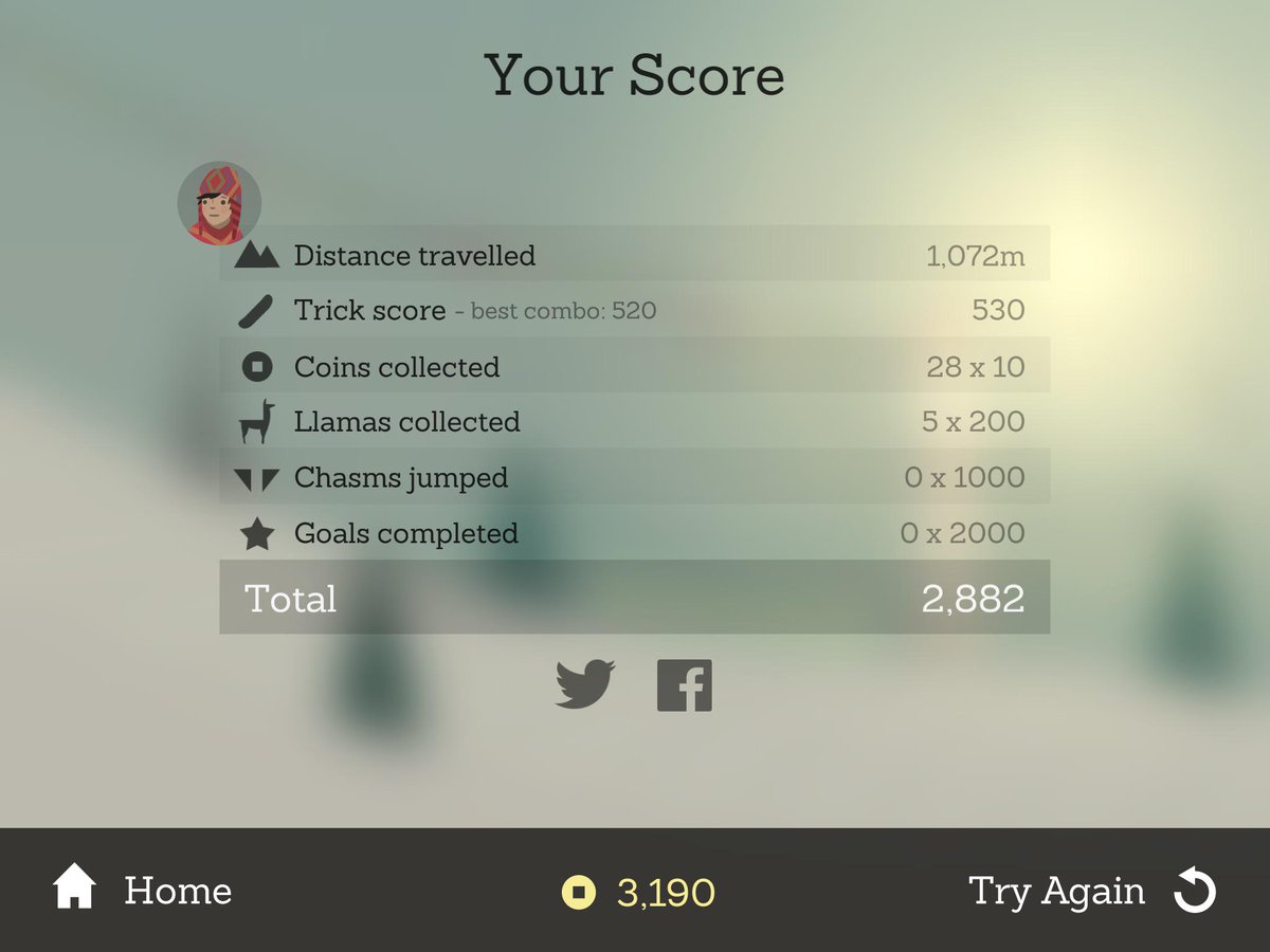 DavidatCity's tweet photo. I scored 2,882 points with Alto in Alto's Adventure! https://t.co/UFMOivUwHa http://t.co/lbx8VANMN3