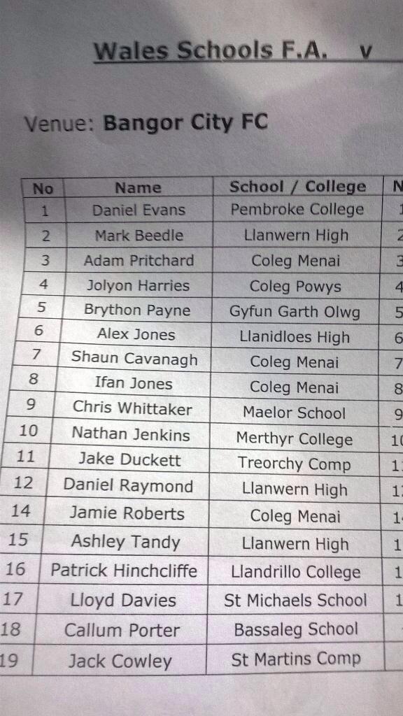 Welsh Schools' F.A. tweet media