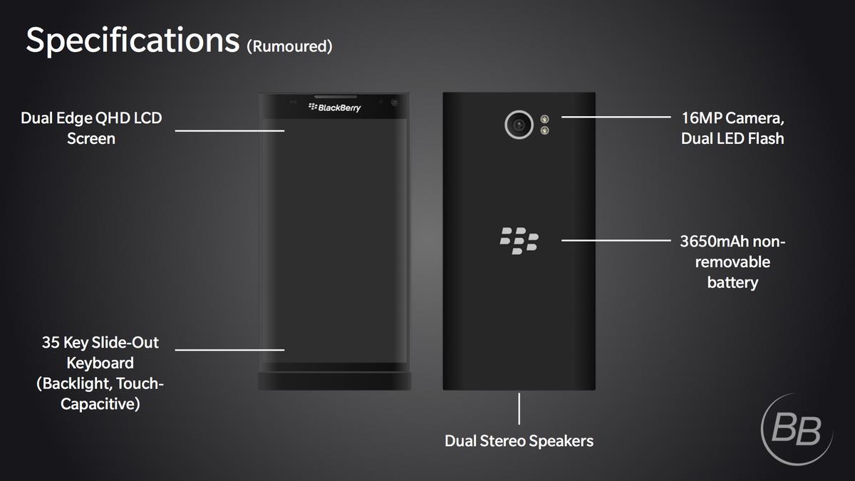 HDrdeco's tweet image. I want it, now! #BBSlider @TheBBCentral @BlackBerry 
blackberrycentral.com/news/article/b…