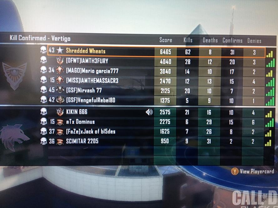 _GoogleDotCom's tweet image. First game of the day 62-8