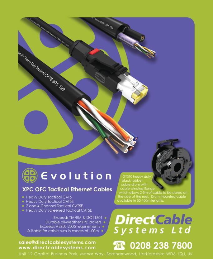 DirectCableSys's tweet image. Tactical Ethernet Cables