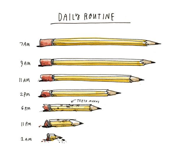 ripenn's tweet photo. The Psychology of Writing and the Cognitive Science of the Perfect Daily Routine http://t.co/IHap7qFbkA http://t.co/9fSKPJW9Qn