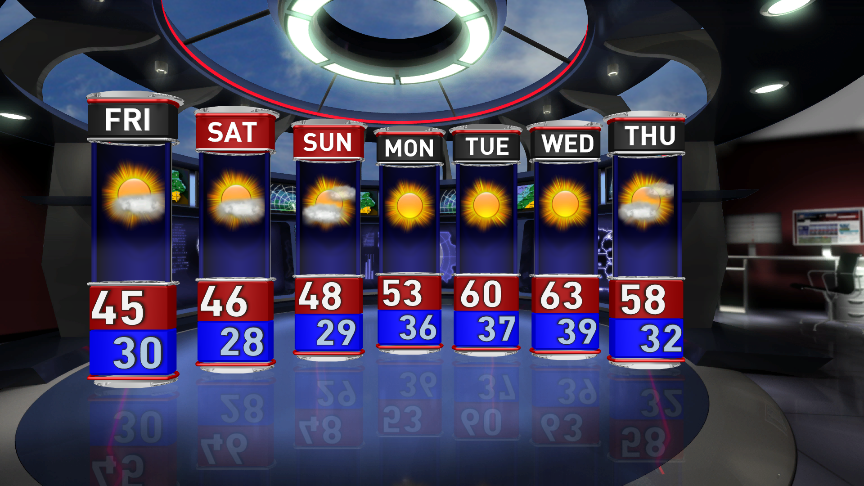 EdWilsonWX13HD's tweet photo. Say goodbye to the cold and snow. 50s and 60s next week. Remember to set your clocks an hour ahead this weekend. http://t.co/GFyXchorao