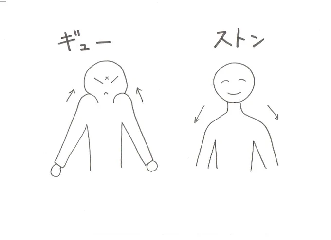 肩すぼめ体操
ぎゅ～っと肩をすぼめ
すとん と肩を落とす
5～8回ぐらい繰り返します 